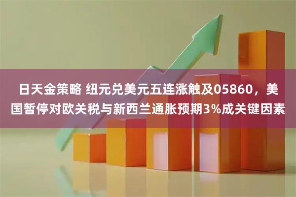 日天金策略 纽元兑美元五连涨触及05860，美国暂停对欧关税与新西兰通胀预期3%成关键因素