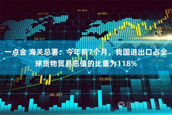 一点金 海关总署：今年前7个月，我国进出口占全球货物贸易总值的比重为118%